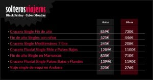 Ofertas en viajes Black Friday y Cyber Monday